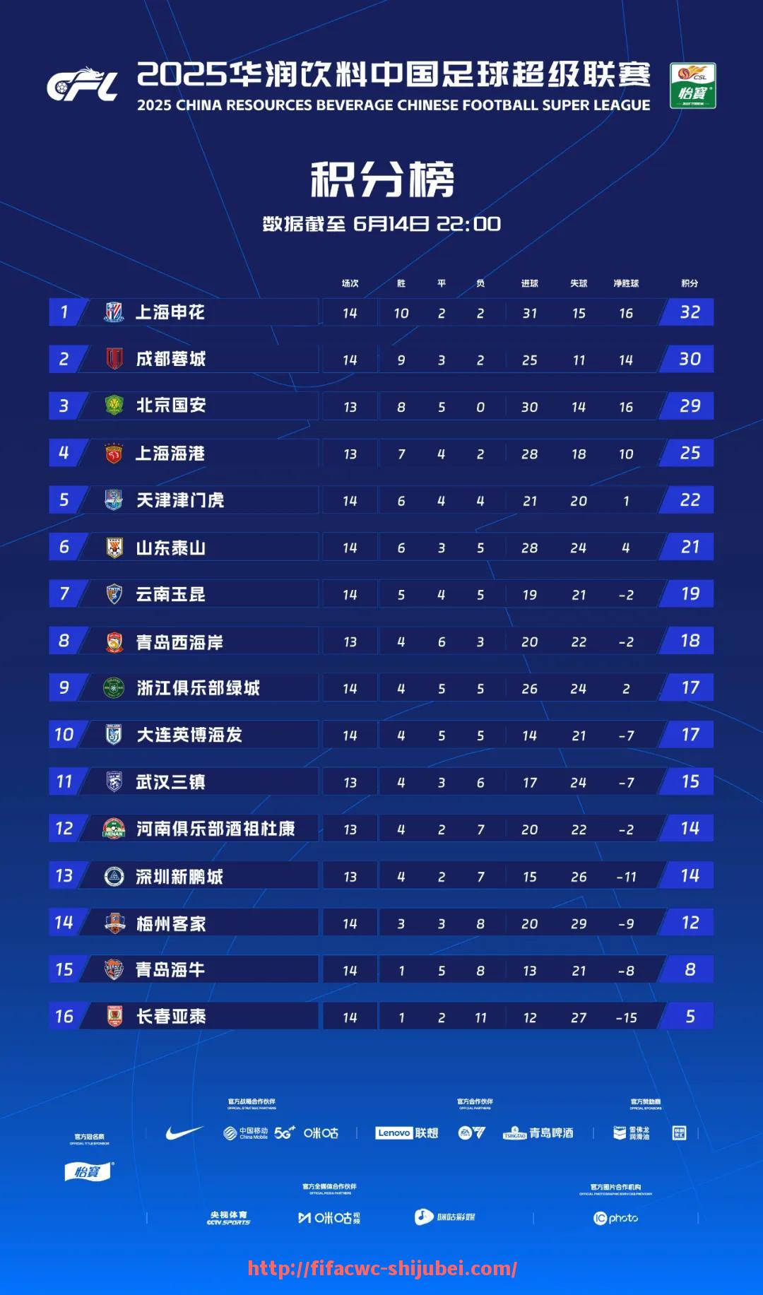 世俱杯直播-NBA太阳队在本赛季的主要进攻策略是什么？（nba太阳队现在叫什么）